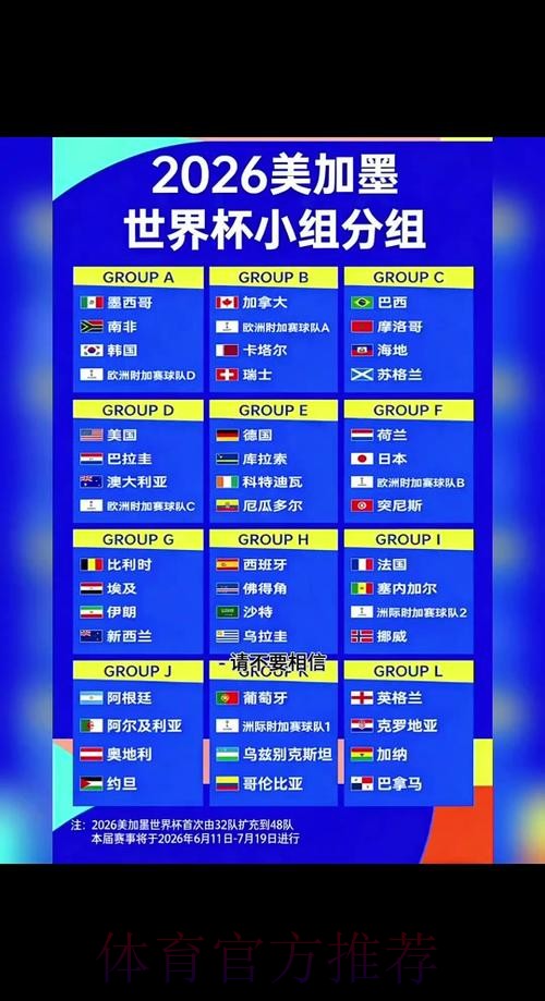 2026世界杯小组赛赛程一览观看指南怎么看 2026世界杯小组赛赛程一览观看指南怎么看