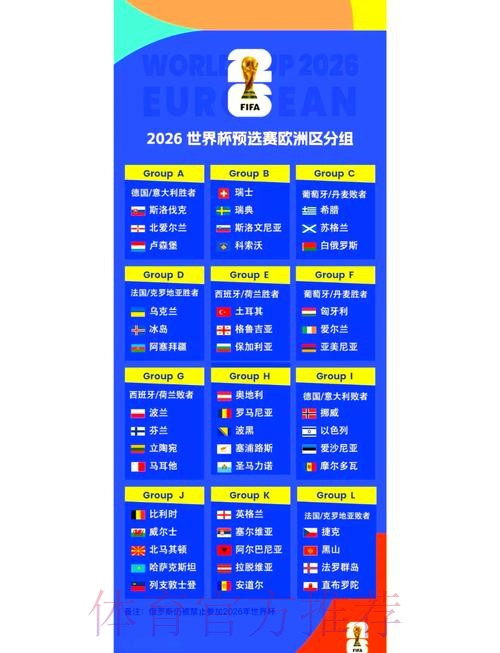 2026世界杯小组赛赛程一览观看指南怎么看 2026世界杯小组赛赛程一览观看指南怎么看